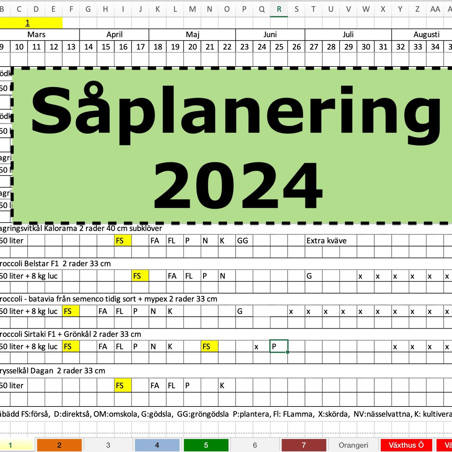 Nu finns såplaneringen för 2024 att ladda ner på bloggen i form av en excelfil. Du som tror att du kan ha nytta av den - var så god! Vi odlar i zon 3 så du får justera efter dina förutsättningar.
#vibehöverflergrönsaksodlare #odlaifastabäddar #marketgardening #planering #odlingsåret2024